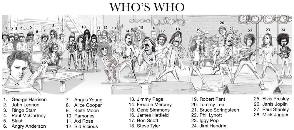 The Rock Jam Caricature (B&W)